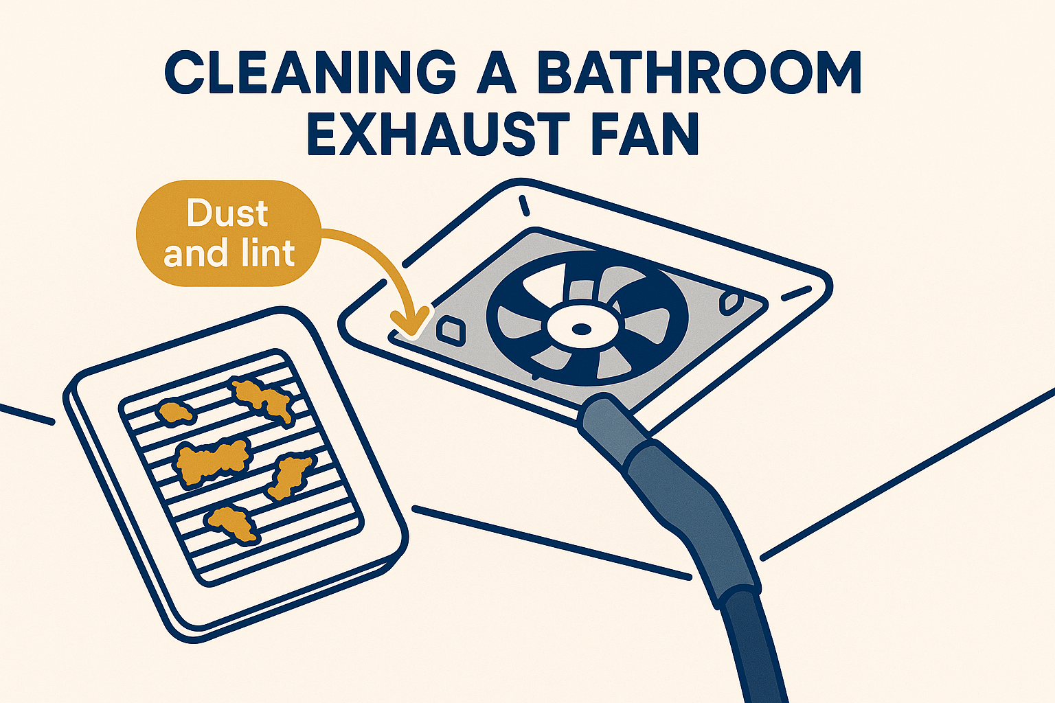 Bathroom Exhaust Fan Maintenance