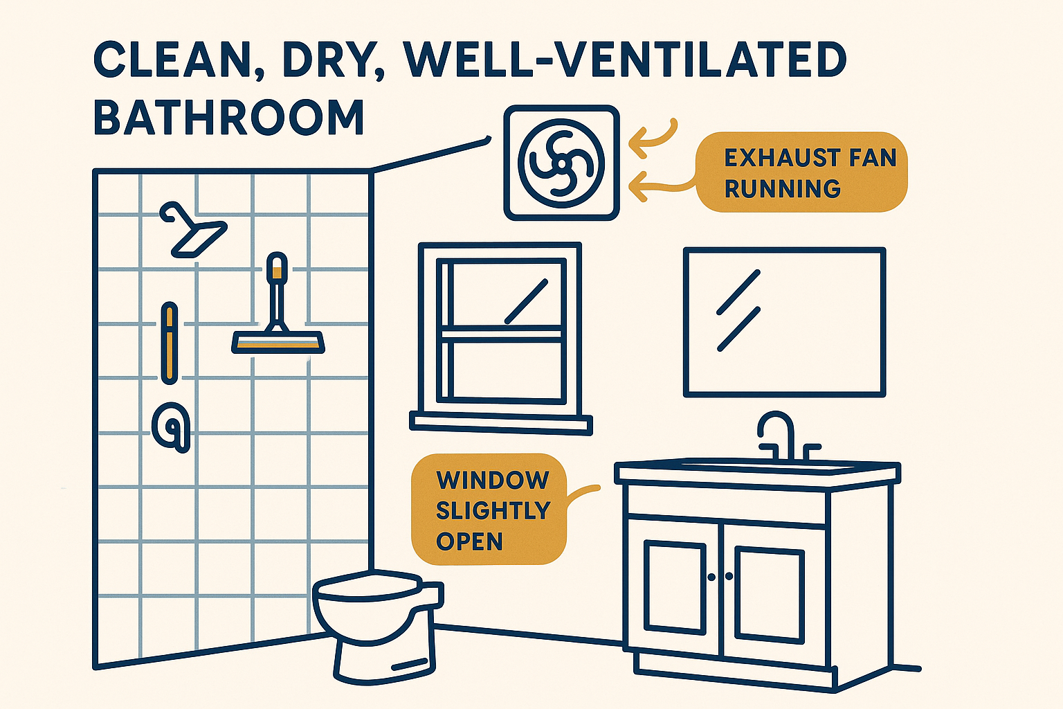 Bathroom Mould Prevention