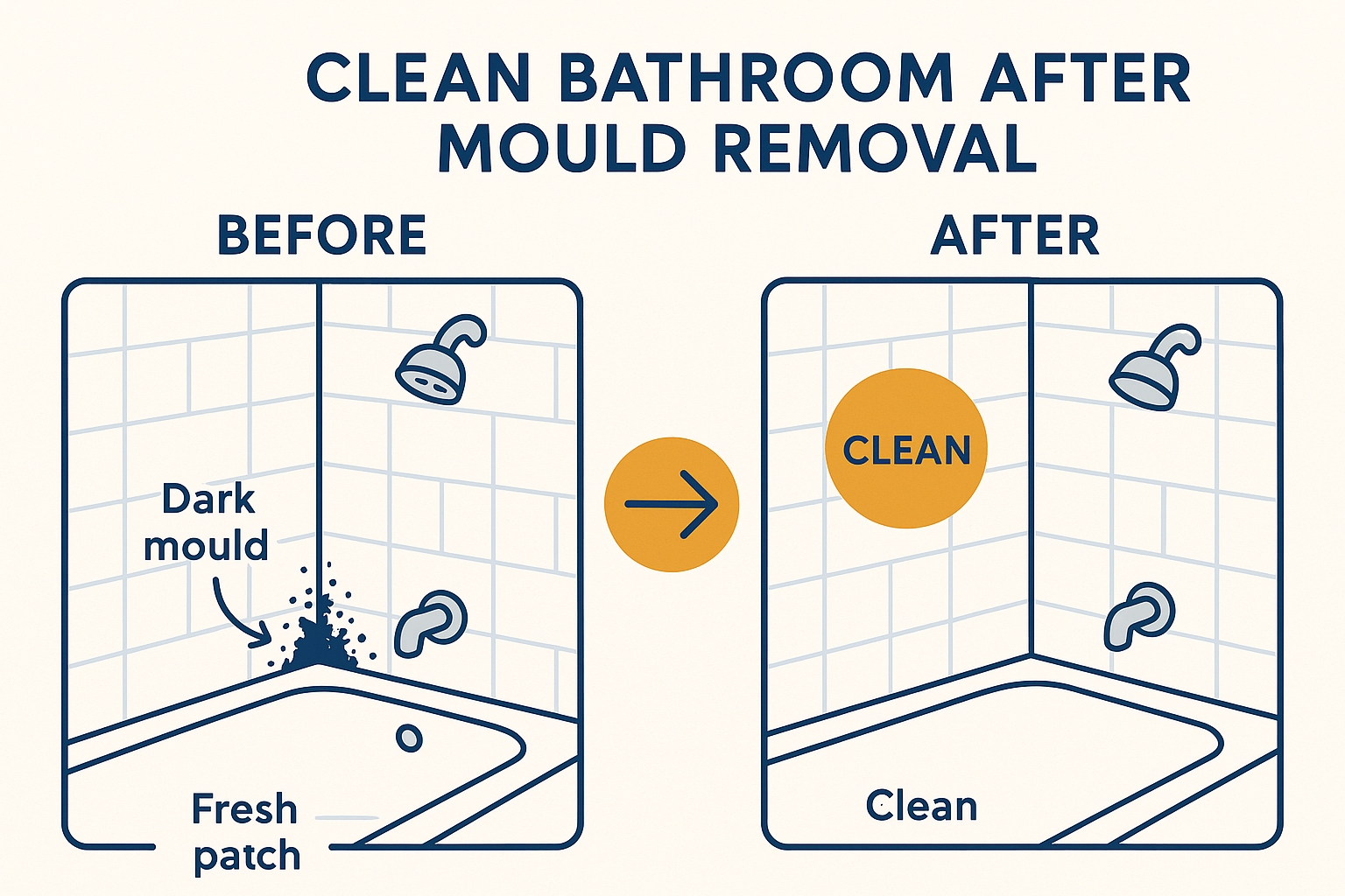 How To Remove Bathroom Mould
