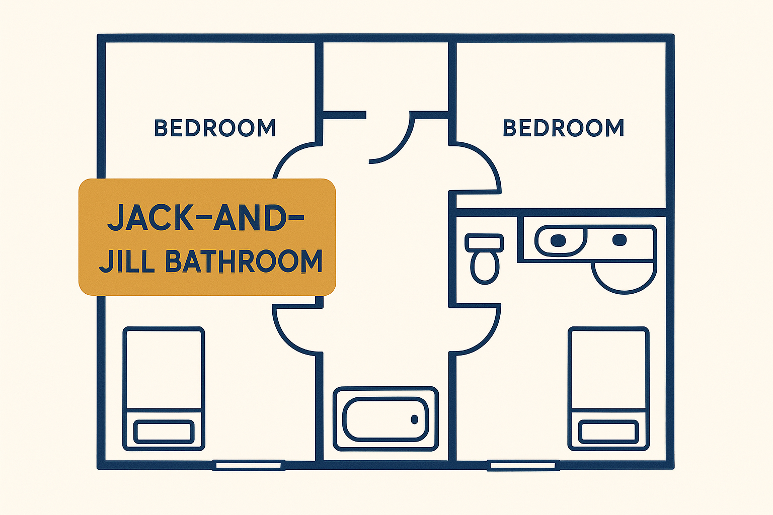 Jack And Jill Bathroom