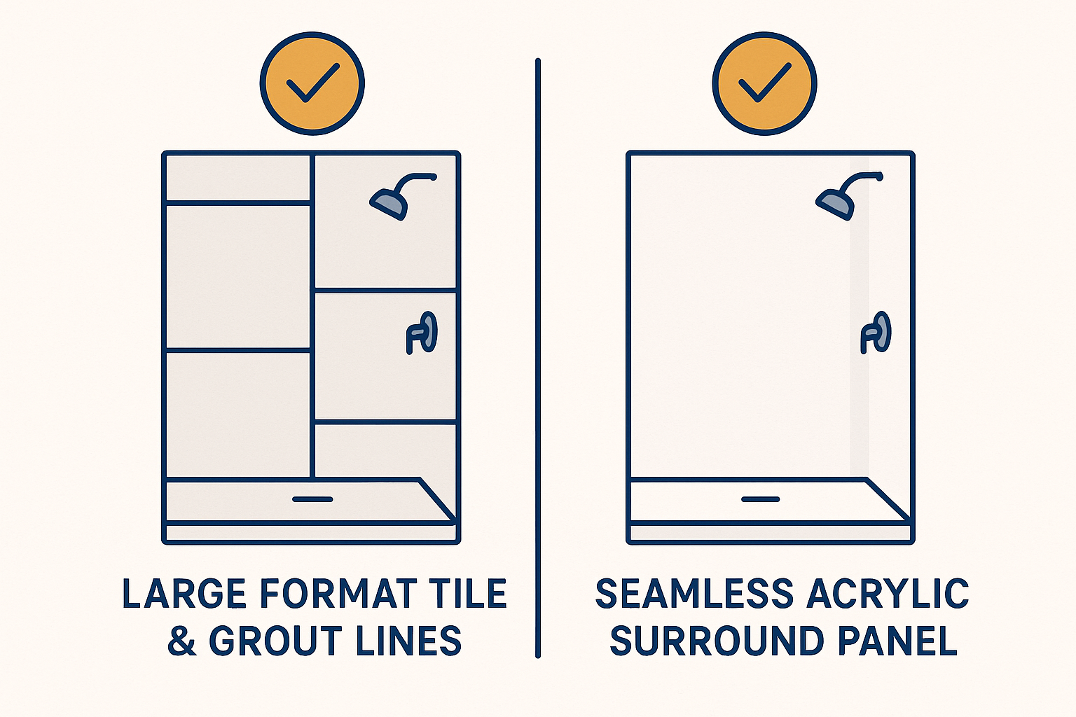 Shower Surrounds Vs Tile