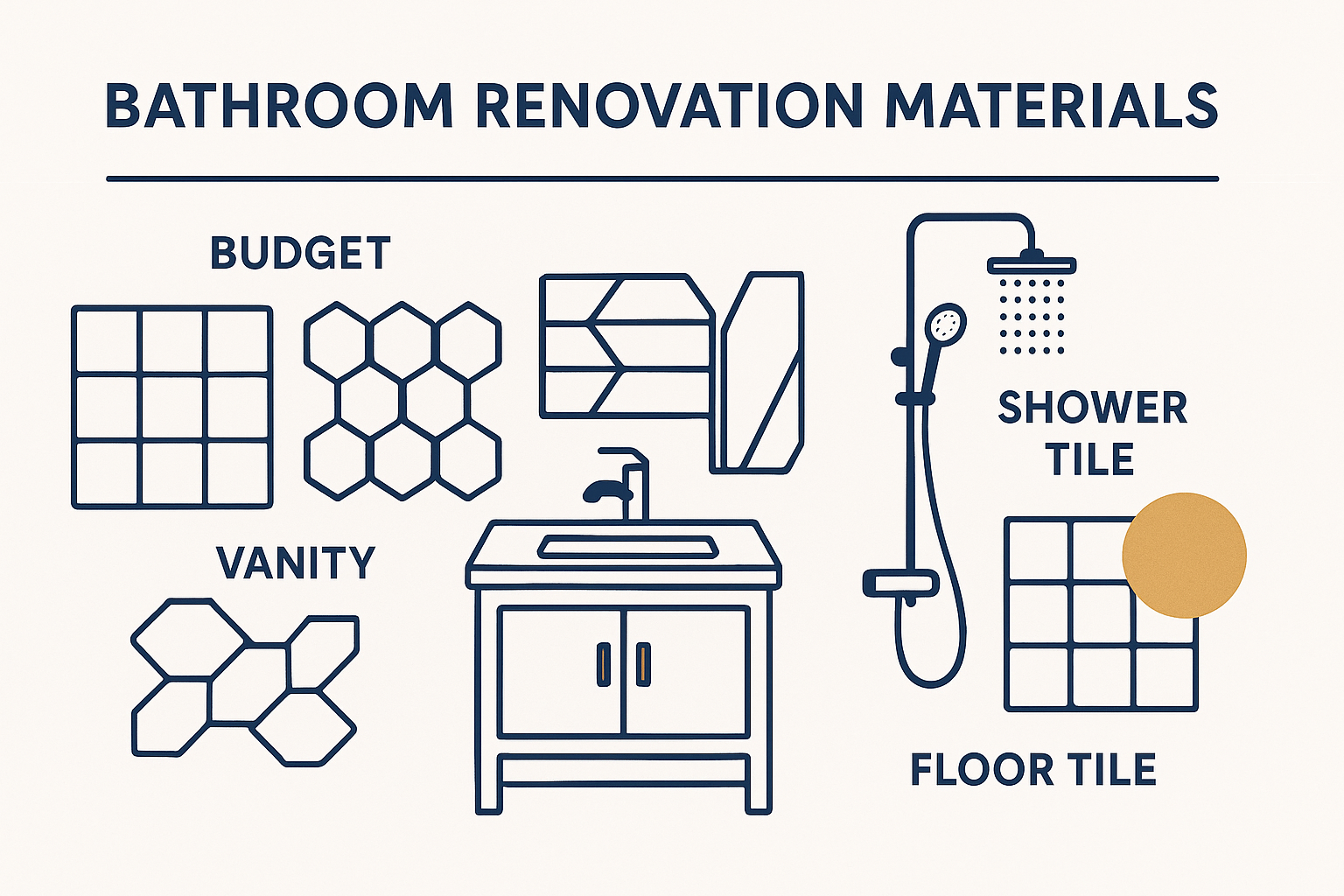 What Affects Bathroom Renovation Costs